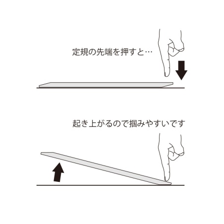 Règle transparente Midori