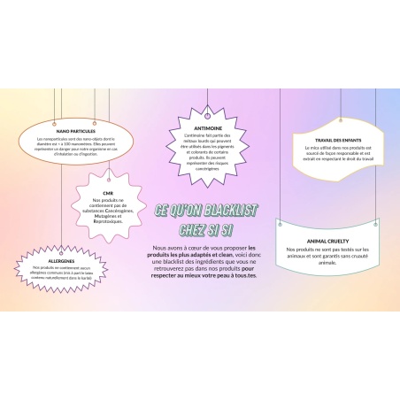 Gel pailleté Si Si la Paillette